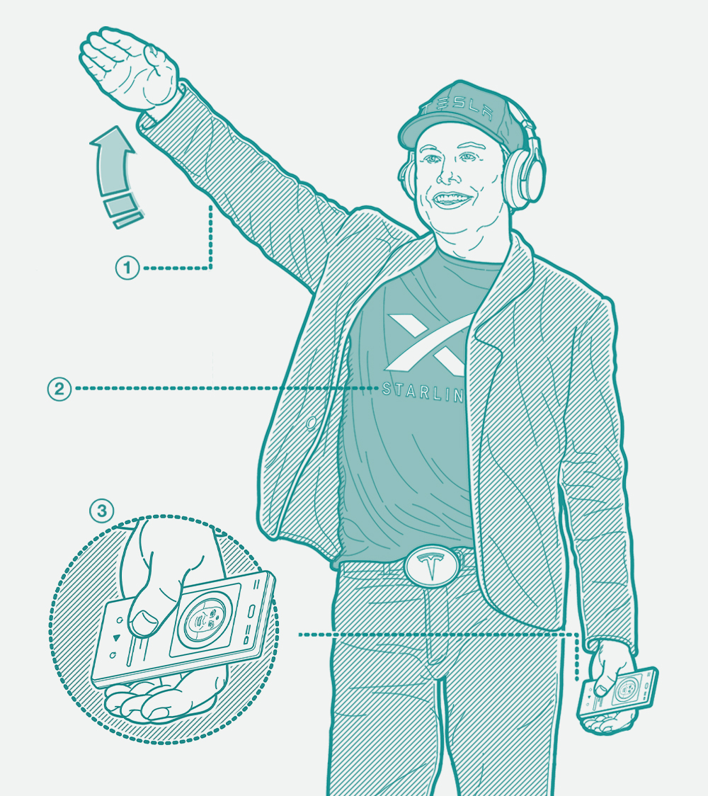 Technical illustration of Elon Musk wearing a TESLA hat, STARLINK shirt, giving the sieg heil salute, and listening to an episode of The Joe Rogan podcast.