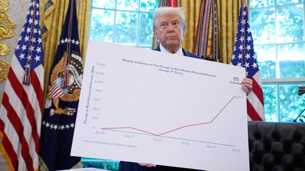 Trump stands in the Oval Office holding a chart claiming to show the economy improving.