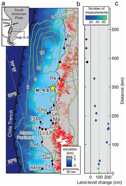 Land level changes from the 2010 Chile earthquake, epicenter yellow star: Eduardo Jaramillo, et al. PLoS ONE.
