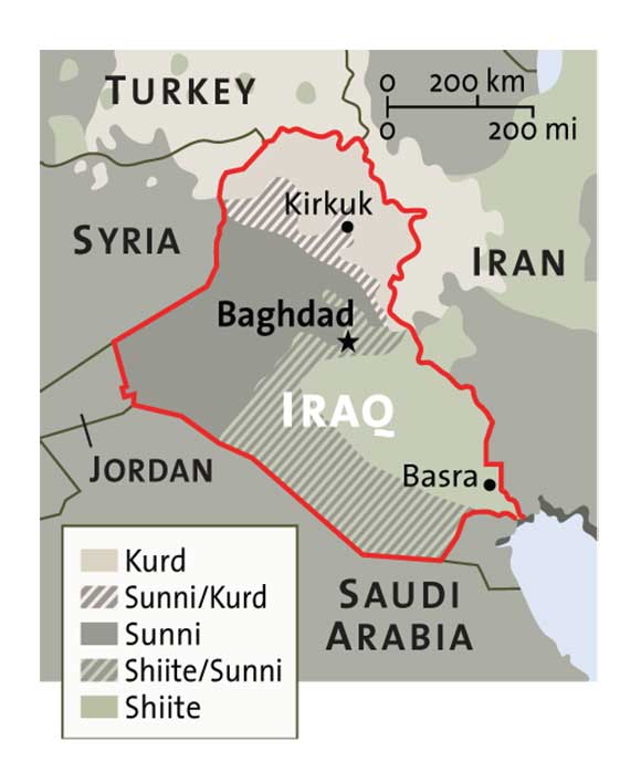 Distribution of Ethnic Groups in Iraq